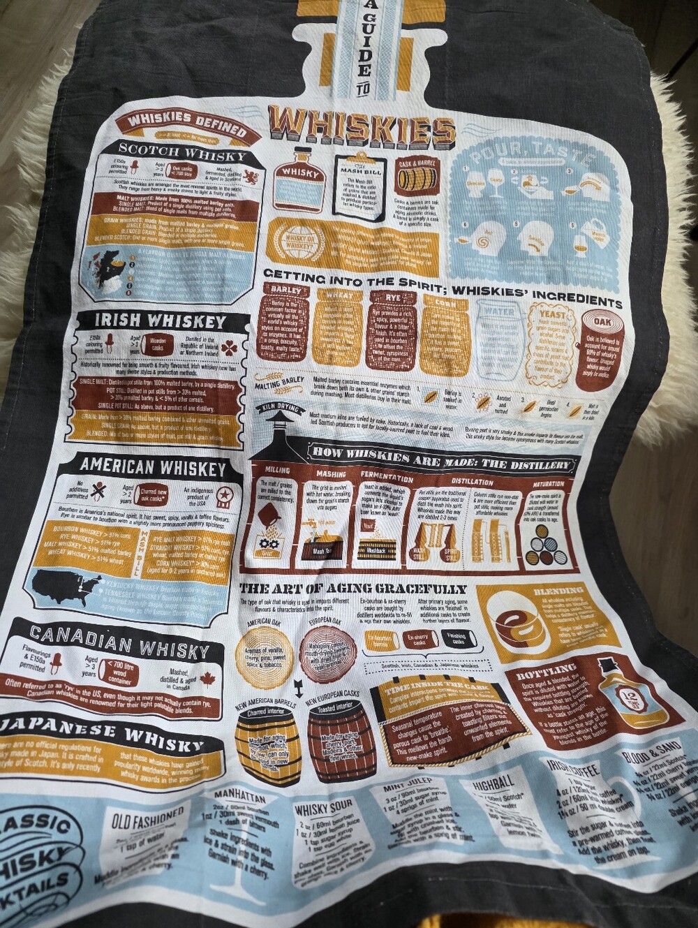 Whiskeys, Great Britain, Cotton Tourist Tea Towel, Wall Art.